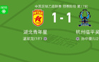 湖北青年星1-1臨平吳越，溫破僵局，孫扳平比分