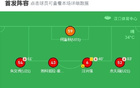 武漢B隊(duì)勝廣西藍(lán)航，何鑫杰破門，閔紫曦制勝2-1。