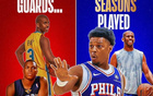 敬啟：控衛(wèi)巨星克里斯-保羅、凱爾-洛瑞，NBA20季以上傳奇