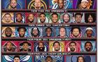 28名NBA球星現(xiàn)隊退役概率？詹姆斯湖人隊退役可能性？