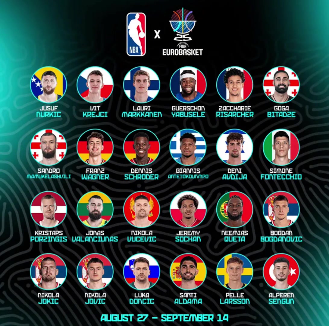 約東字申領銜你最希望在今年歐錦賽看哪位NBA球星打球