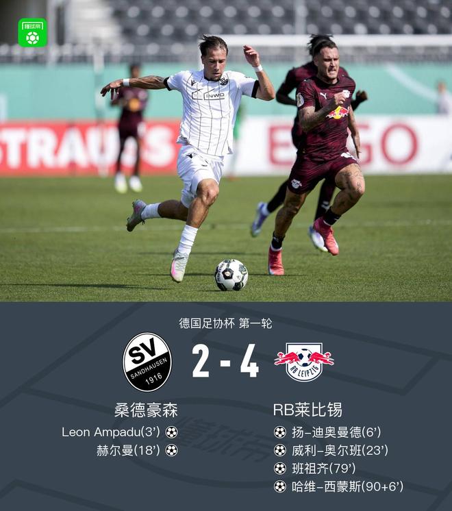 萊比錫勝桑德豪森晉級(jí)，奧爾班助攻，班祖齊、西蒙斯進(jìn)球