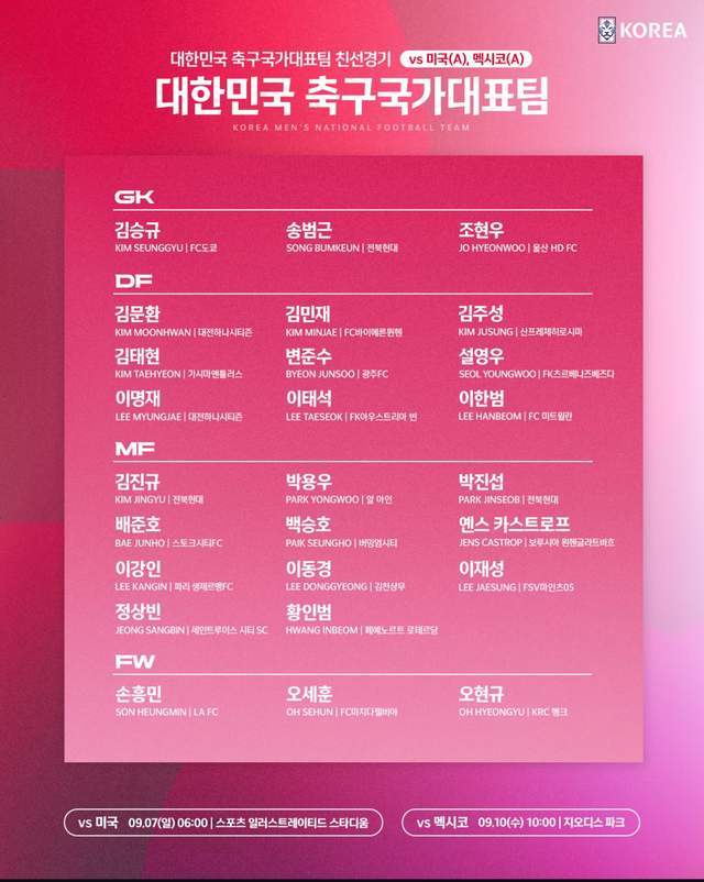 洪明甫揭曉名單，韓國首現(xiàn)歸化球員，600萬身價德甲援軍助陣中場。