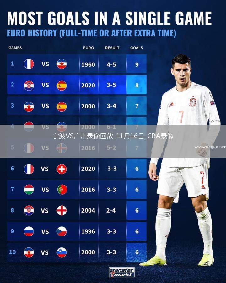 05月07日 NBA東部半決賽G2 步行者vs騎士 全場(chǎng)錄像回放