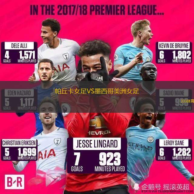 埃因霍溫VSFC埃因霍溫