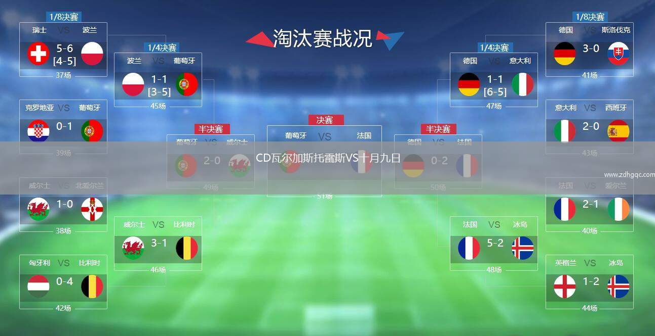 布賴代合作VS杜海勒